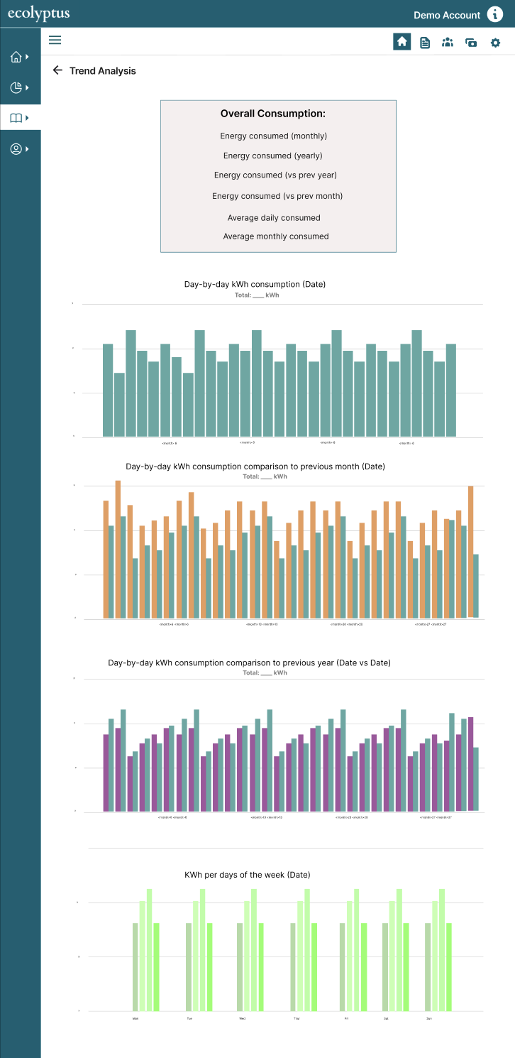 Trend analysis template